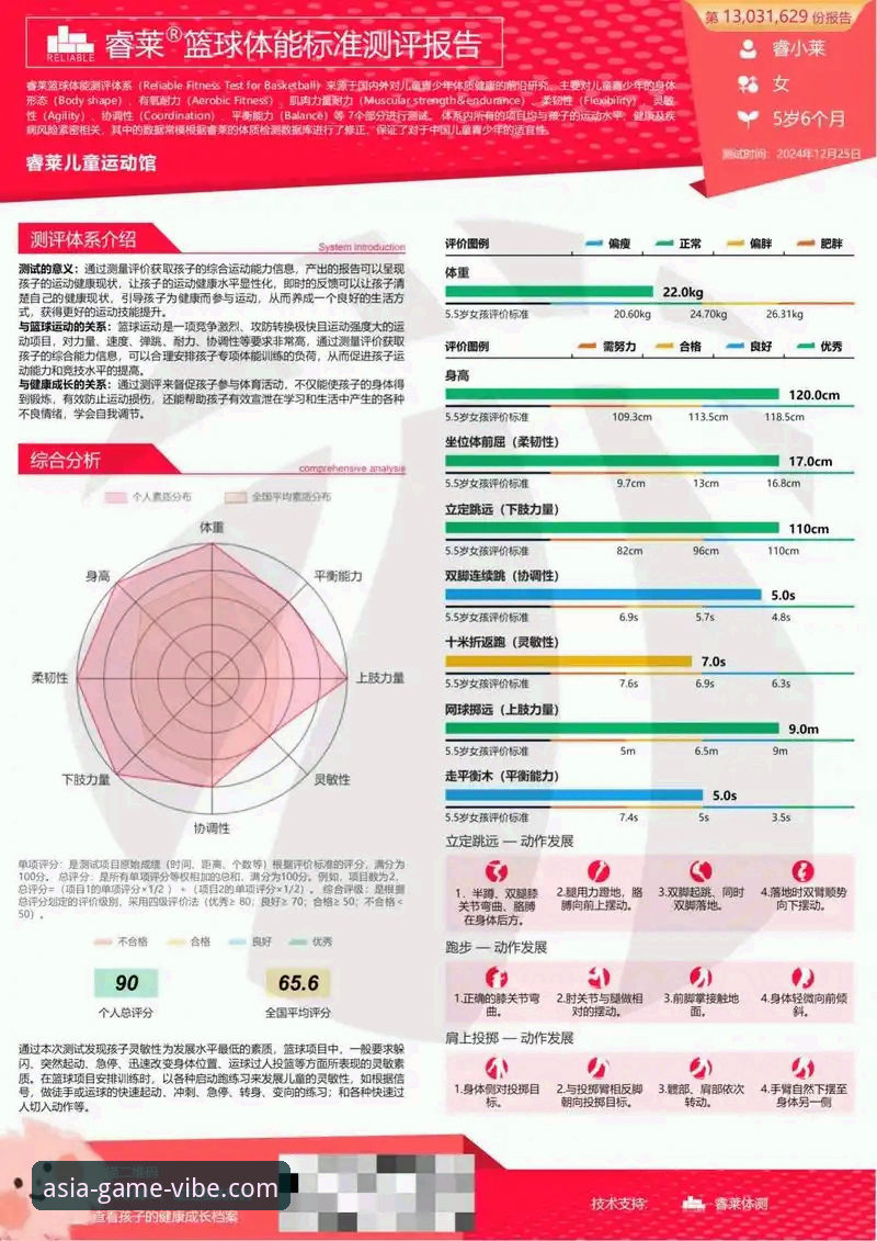 亚洲体育官方平台深度评测：从入门到精通的全方位体验报告