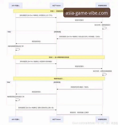 YZTY官网移动端使用教程：从下载到热更新的完整操作指南